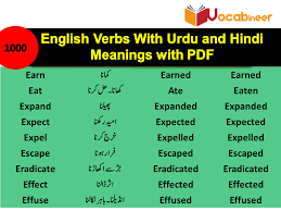 basic english words with urdu meanings