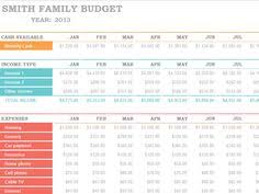 This Free Weekly Budget Template Includes Everything You Need On A
