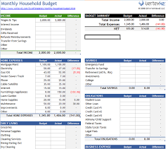 10 Free Excel Spreadsheet Templates To Help Explode Your Wealth