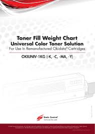 Toner Fill Weight Chart Universal Color Toner Solution