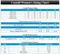 Castelli Womens Size Chart Castelli Free Aero Bib Short