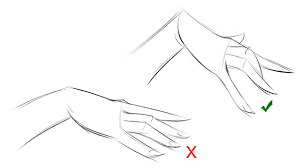 Note that the fingers are of different lengths, the thumb and pinkie fingers being the shortest. Draw Expressive Hand Poses From Imagination Art Rocket