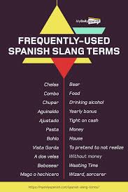 frequently used spanish slang terms