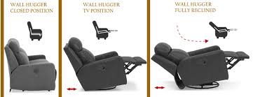 What Is A Wall Hugger Recliner