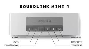 how to reset bose soundlink mini 1 2