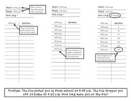 Elapsed Time Teaching Elapsed Time Using T Charts