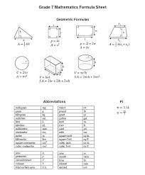 geometry formulas math formula sheet