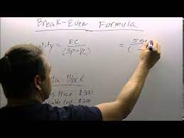 Break Even Point Formula By Paul