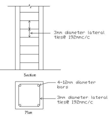 guide to design of rcc columns civil