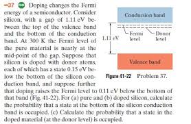 Derive the expression for the fermi level in an intrinsic semiconductor. Answered 37 O Doping Changes The Fermi Energy Bartleby