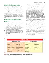 Strengthening Family Self 6th Edition Page 29 29 Of 672