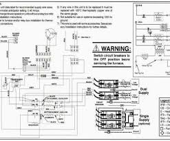 Models with 5 m m condens er coils and ensure the power supply to the compressor contactor is brought to the unit as shown on the supplied unit wiring diagram. Et 1302 Furnace Wiring Diagram Furthermore Goodman Heat Pump Thermostat Wiring Download Diagram
