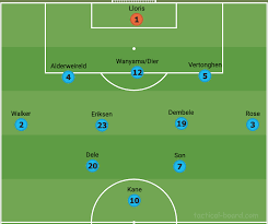 peak pochettino yzing the tactics