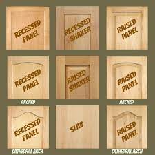 understanding cabinet door styles c