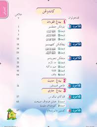 Buku teks pendidikan islam tahun 1 (versi pdf). Buku Teks Pendidikan Islam Tahun 5 Kssr