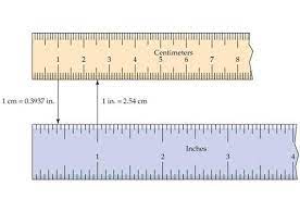 How many centimetres are there in one inch? - Quora