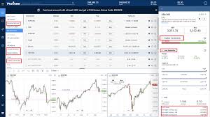You'll use your trading experience to create a set of rules and conditions, and then your custom algorithm will apply. Plus500 Review