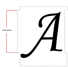 alphabet letter stencil set a z