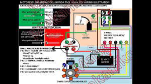 The yamaha motorcycle wiring diagram is a color version one, you can see each connections shown in each cable colors. Motorcycle Wiring System Tutorial Part 1 Electrical Ignition Parts Connection Each Location Youtube