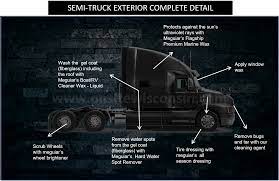 semi truck detailing services onsite