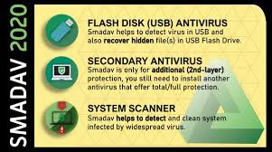 Smadav is one of the most commonly used antiviruses for windows users. Download Smadev Antivirus For Pc Windows 7 8 10 Updated 2020