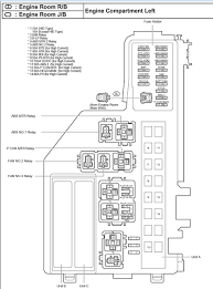 Everybody knows that reading mini cooper r53 engine fuse diagram is beneficial, because we can get a lot of information through the resources. Toyota 4runner Fuse Box Diagram Motogurumag