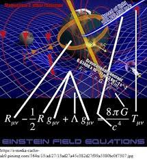 The Einstein Field Equations Is The Set