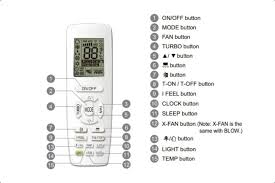 gree ac remote functions settings