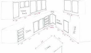 kitchen cabinet merements