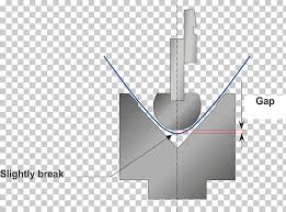 Bend Radius Bending Tool Amada Co Others Png Clipart Free