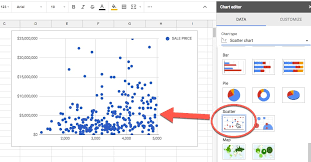a ter plot in google sheets