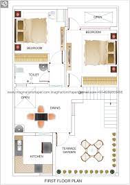 1000 Sqft House Plan Imagination Shaper