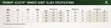 Sabot Slug Ballistics Chart 12 Gauge Sabot Slug Ballistics Chart