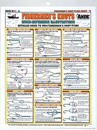 Tightline Publications Knot Tying Chart 2 Most Important Fishing Knots