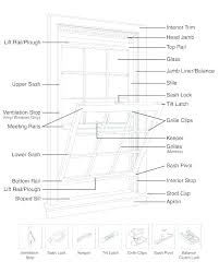 Vinyl Window Parts Replacement House Windows Double Hung