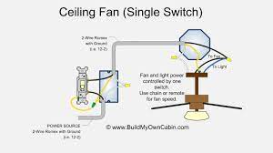 Ceiling Fan Wiring Diagram Single