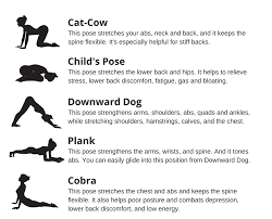 Printable Beginner Yoga Poses Chart Kayaworkout Co