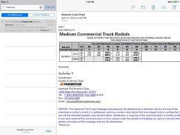 Rv Net Open Roads Forum Class A Motorhomes Hankook Tires