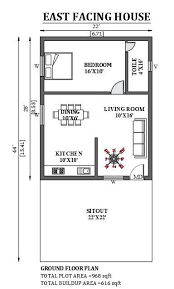 22 X28 East Facing House Plan As Per