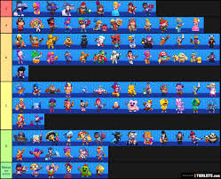 «this material brawl stars it is unofficial and not endorsed by supercell. Brawl Stars Skin Ranking Tier List Tier List Maker Tierlists Com