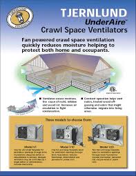 Crawl Space Ventilation Fans