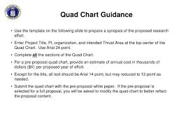 Ppt Quad Chart Guidance Powerpoint Presentation Free
