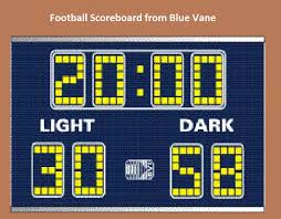 Football Scoreboard Blank Template Imgflip