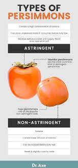 persimmon fruit benefits uses