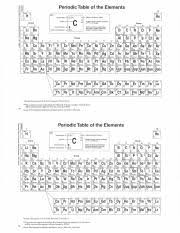 periodic table nys pdf periodic table