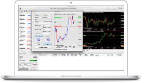 Online Trading Platforms Desktop And Mobile Trading