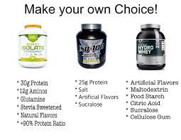 protein powders good vs bad what s