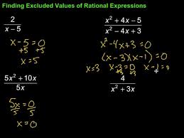 Finding Excluded Values Of Rational