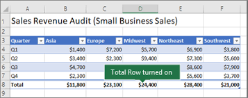 total the data in an excel table