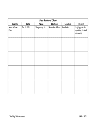 Fillable Online Archives Data Retrieval Chart Archives Fax